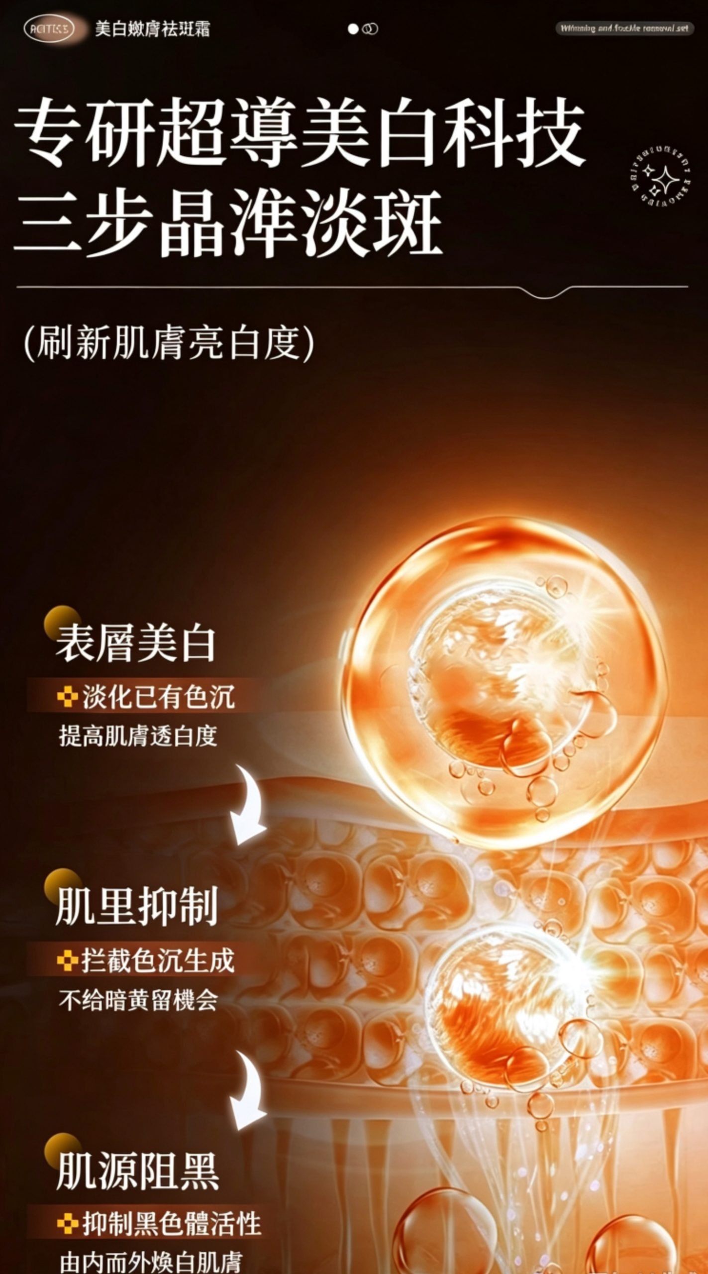 專研超導美白科技，三步精準淡斑
