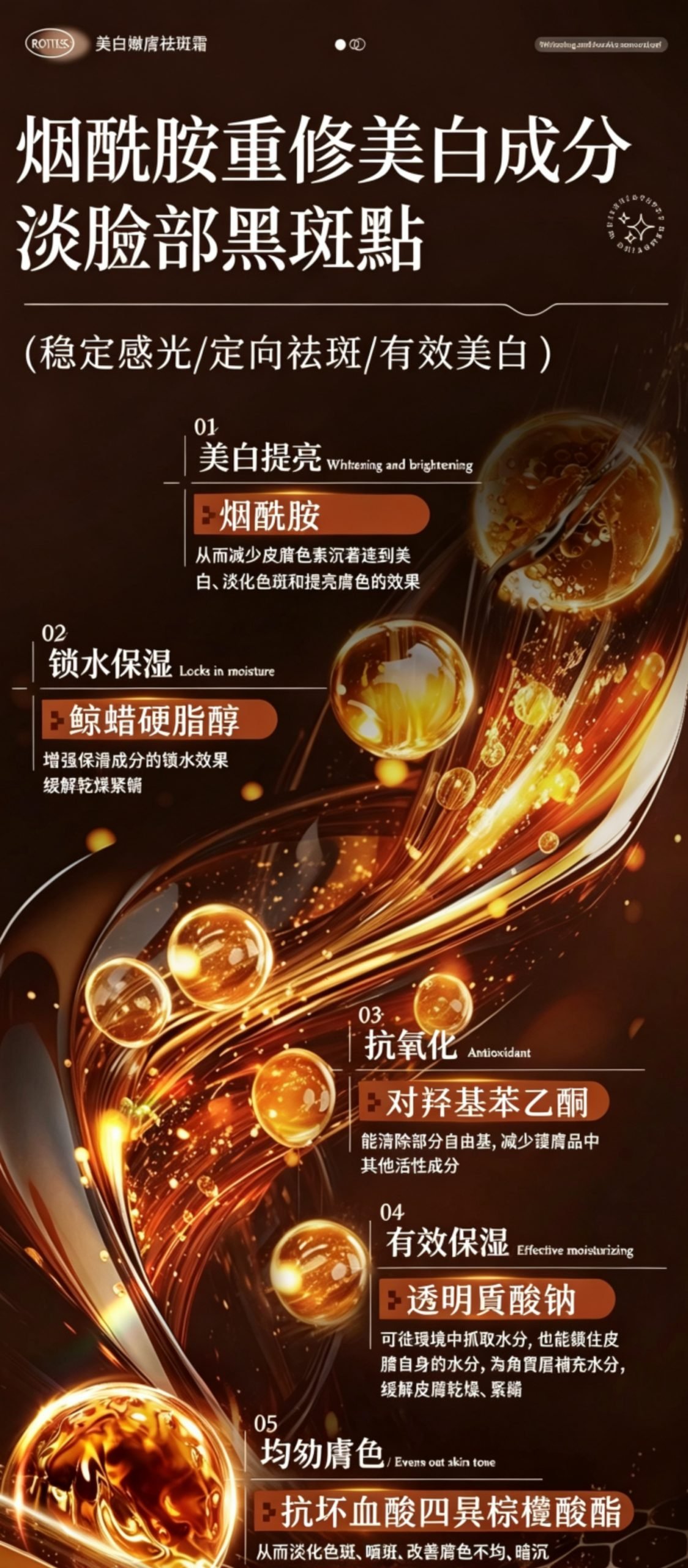 煙酰胺重修美白成分